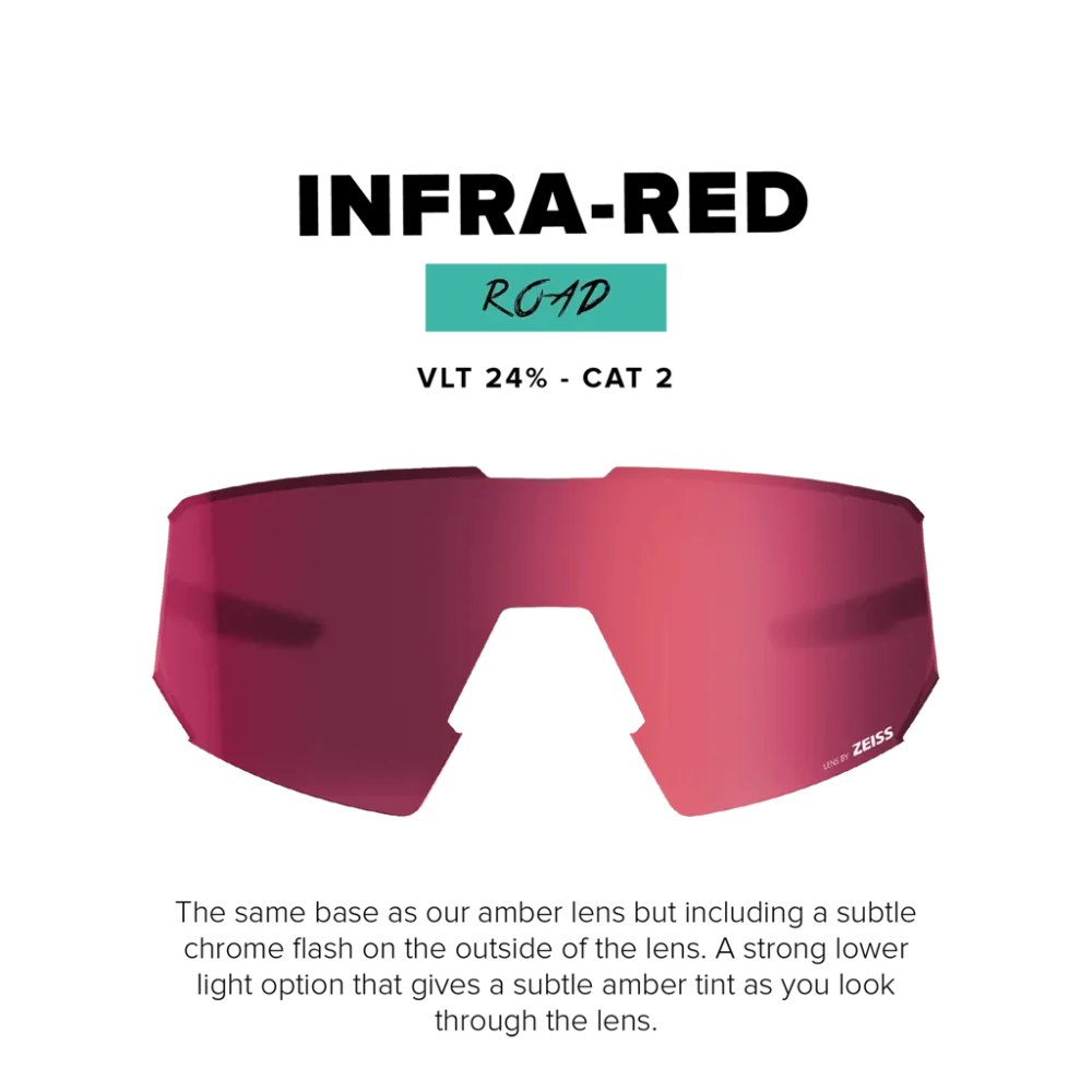 Melonoptics   Alleycat - immagine 5