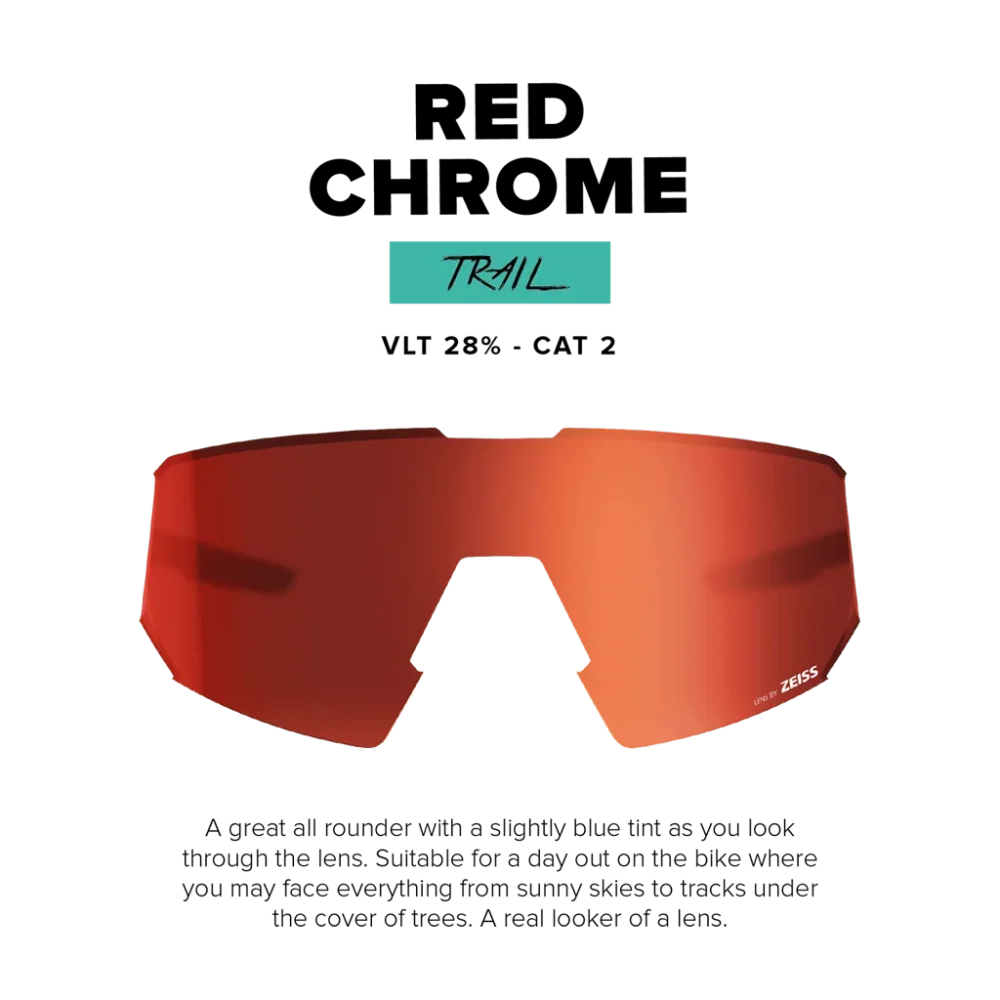 Melonoptics   Alleycat - immagine 12