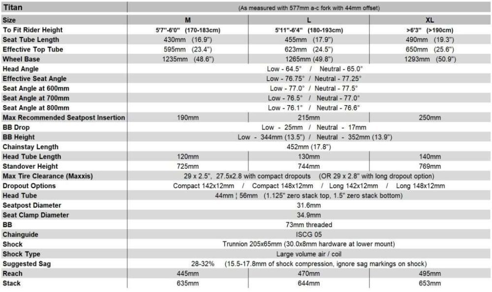 BANSHEE BIKES  KIT TELAIO BANSHEE TITAN V3.2 CON AMMORTIZZATORE FLOAT X2 - immagine 2